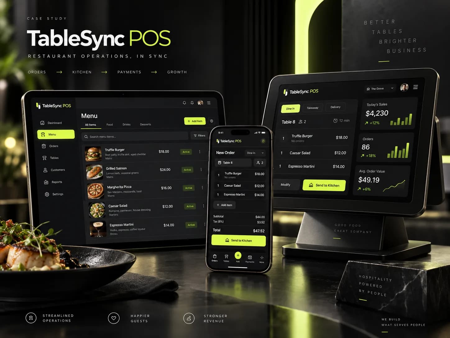 TableSync POS